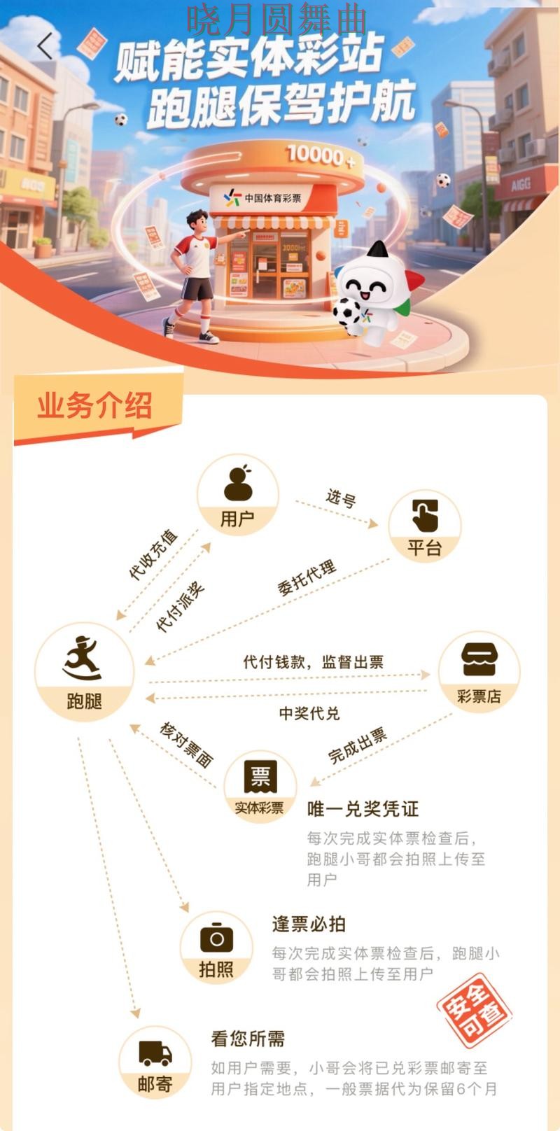 世界杯买球app注册流程详细说明经验分享 世界杯买球app注册流程详细说明经验分享